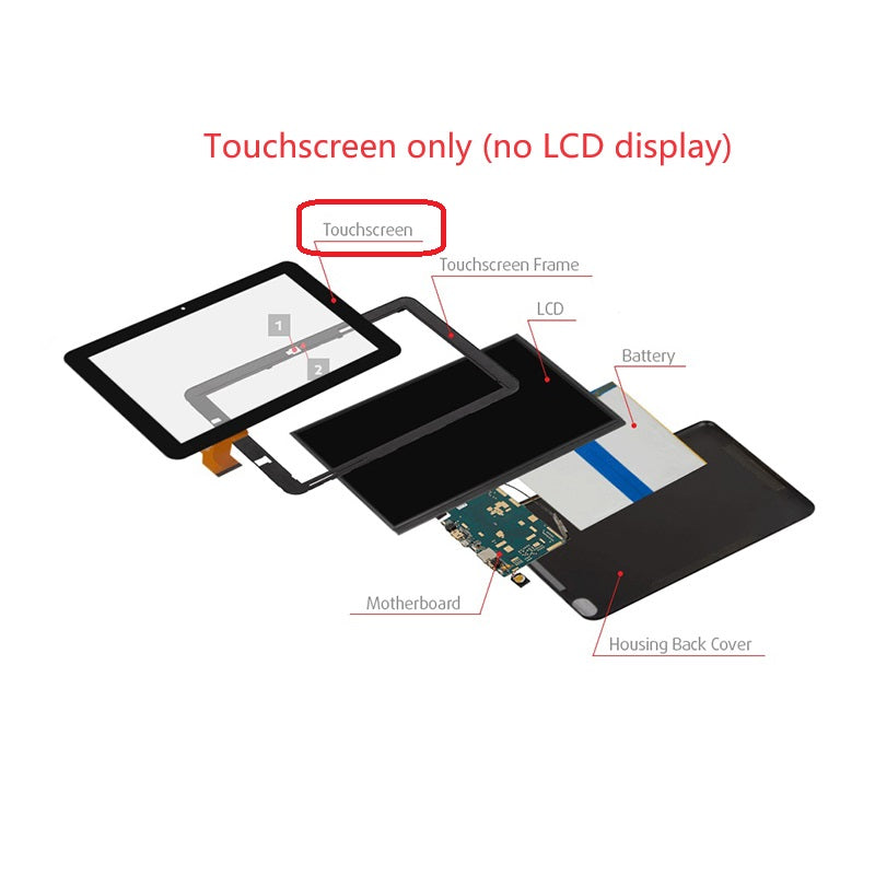10.1インチ 補修用デジタイザー 適合 ZZB YQ10S 外部タッチパネル